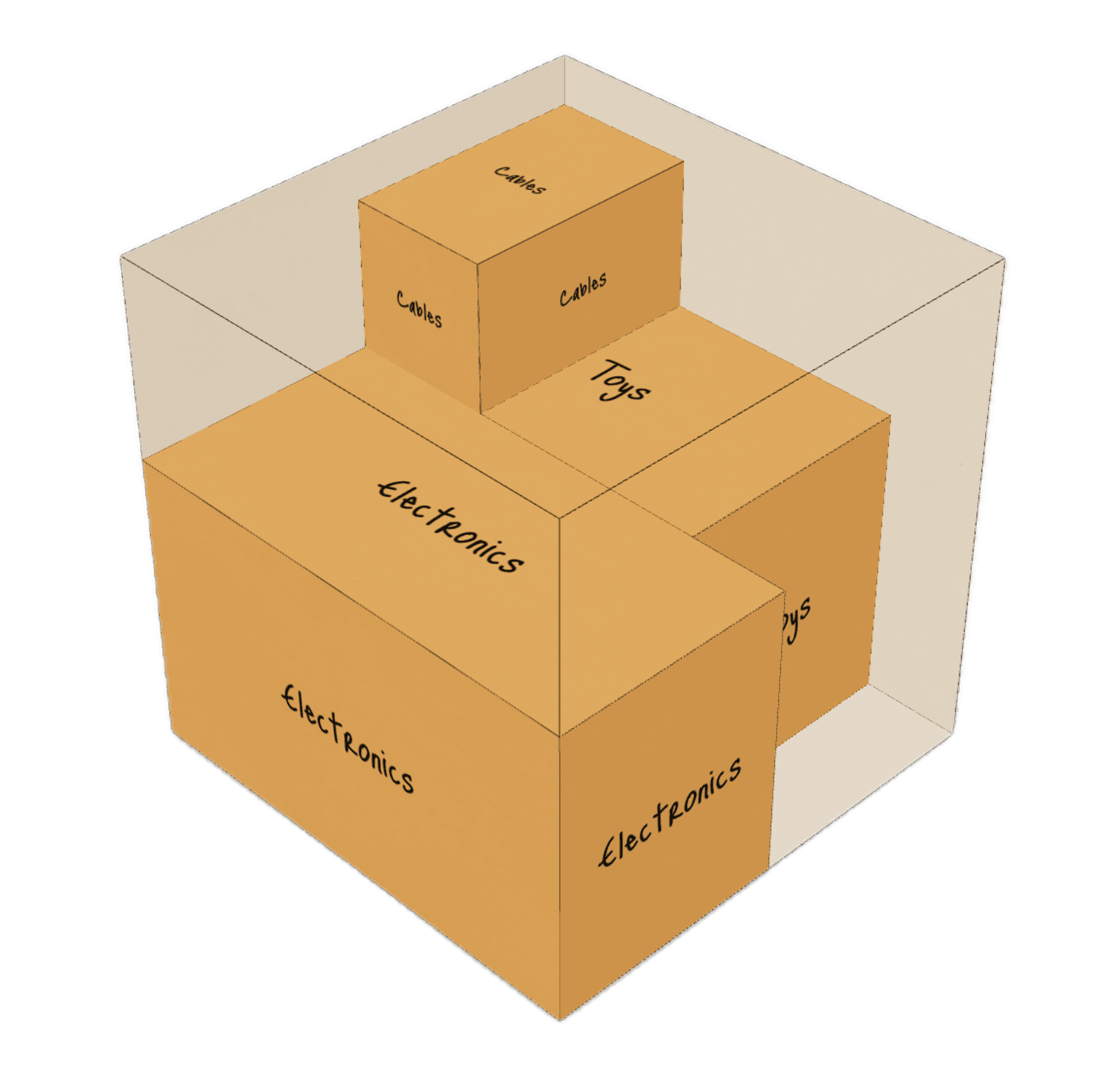 Fit My Box